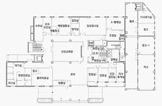 상단 왼쪽 부터 시계 방향으로 수유실, 모자보건실, 약품창고, 에방접종실, 검진실, 당직실, 임상검사실, X-촬영실, 조정실, 필름검사실, 통로, 기사대기실, 창고, 창고-1, 차고, 결핵실, 화장실(남), 화장실(여), 장애인화장실, 건강교육관, 의사휴게실, 건강검진실, 진료실, 민원실, 로비, 방풍실, 물리치료실, 창고, 한방진료실, 의사실, 대기실