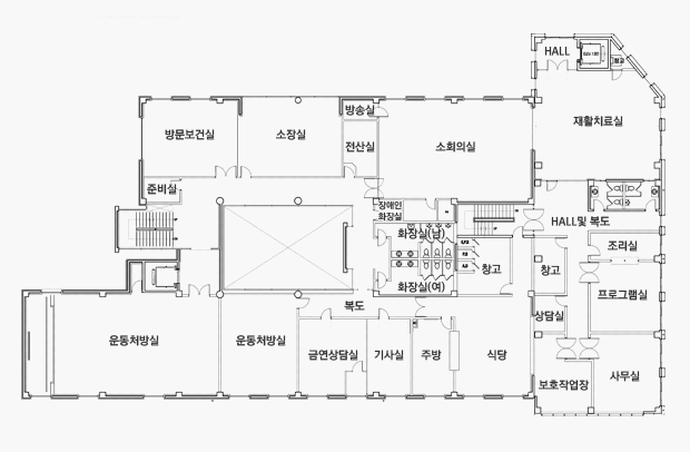 상단 왼쪽 부터 시계 방향으로 준비실, 방문보건실, 소장실, 방송실, 전산실, 소회의실, 재활치료실, HALL및 복도, 창고, 화장실(남), 화장실(여), 장애인화장실, 조리실, 프로그램실, 창고, 상담실, 사무실, 보호작업장, 식당, 주방, 기사실, 복도, 금연상담실, 운동처방실, 운동처방실