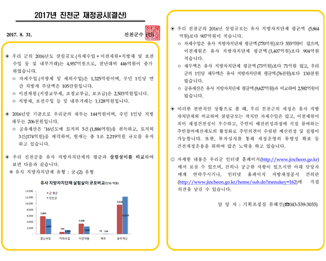 진천군 2017년 재정공시(결산) 이미지 입니다.