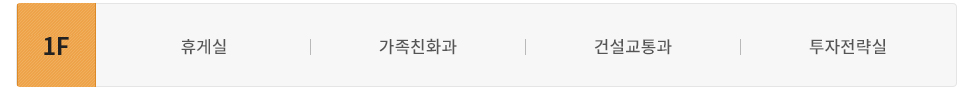 동관 1층에는 휴게실, 여성가족과, 신재생에너지과, 건설교통과, 투자전략실이 있습니다.