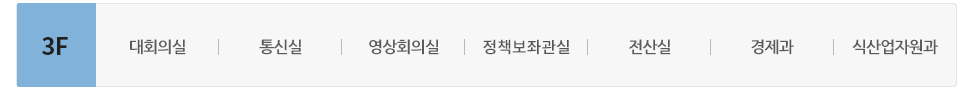 본관 3층에는 대회의실, 통신실, 영상회의실, 소통보좌관실, 전산실, 경제과, 식산업자원과가 있습니다.