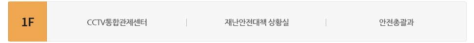 서관 1층에는 CCTV통합관제센터, 재난안전대책상황실, 안전건설과가 있습니다.