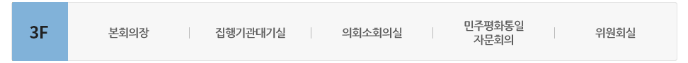 서관 3층에는 본회의장, 집행기관대기실, 의회소회의실, 민주평화통일자문회의, 위원회실이 있습니다.