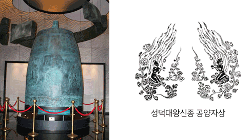 성덕대왕신종, 성덕대왕신종 공양자상