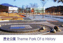 Theme Park Of a History