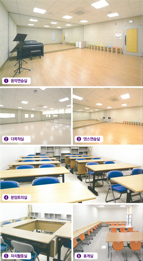 2F 1 음악연습실, 2 다목적실, 3 댄스연습실, 4 분임토의실, 5 자치활동실, 6 휴게실