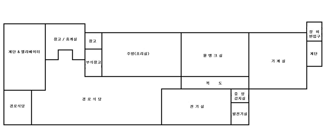 지하층 : 계단&엘리베이터,경로식당,창고/휴게실,창고,부식창고,경로식당,주방(조리실),물탱크실,복도,전기실,중앙감지실,발전기실,기계실,장비반입구,계단