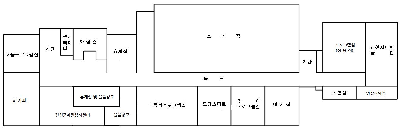 3층 : 초등프로그램실,V카페,진천군자원봉사센터,물풍참고, 다목적프로그램실,드림스타트,유아 프로그램실 ,대기실, 소극장,우리동네 돌봄스테이션, 진천시니어 클럽,상담실