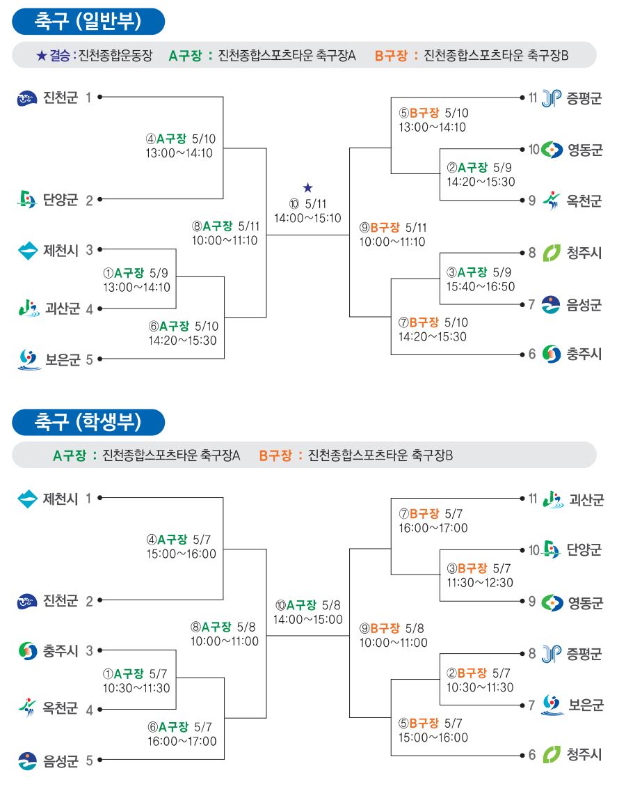 대진표