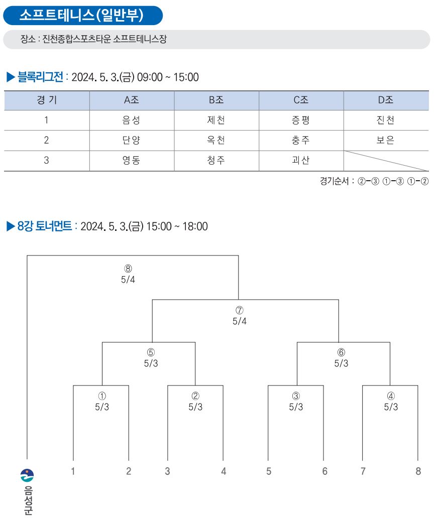 대진표