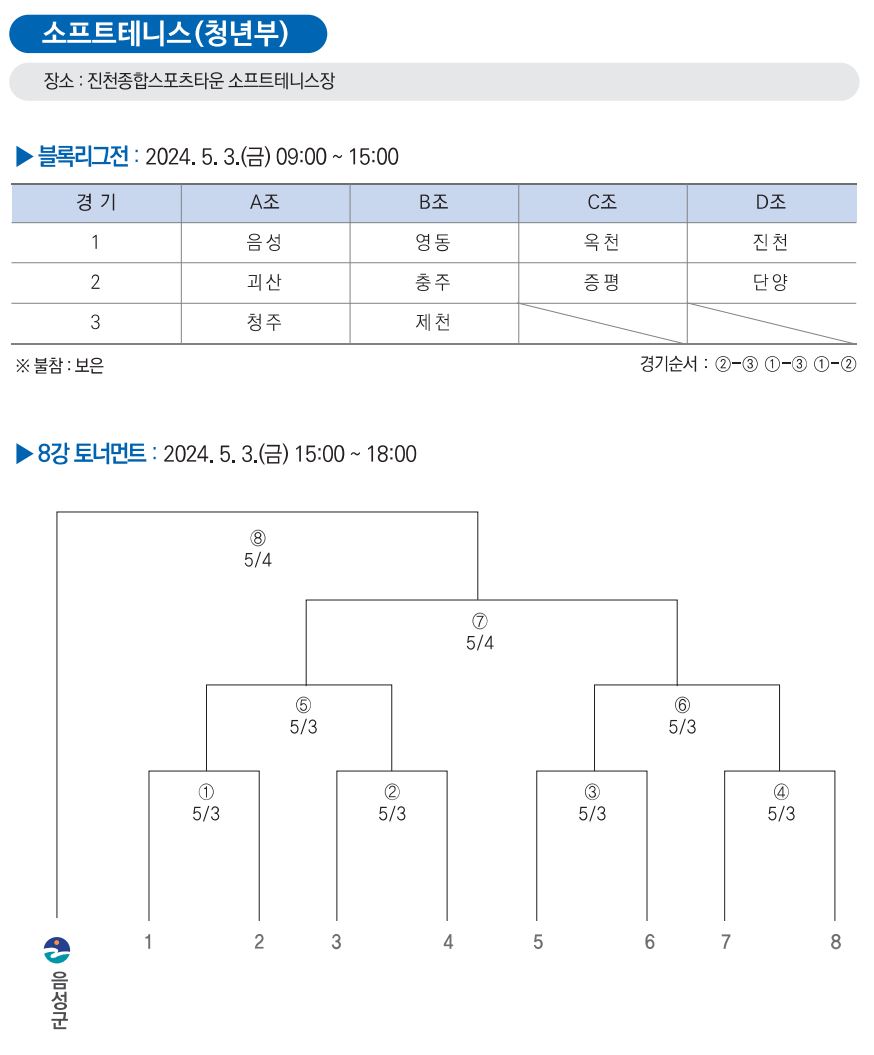대진표