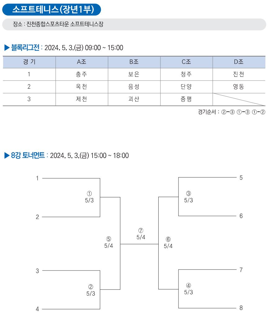 대진표