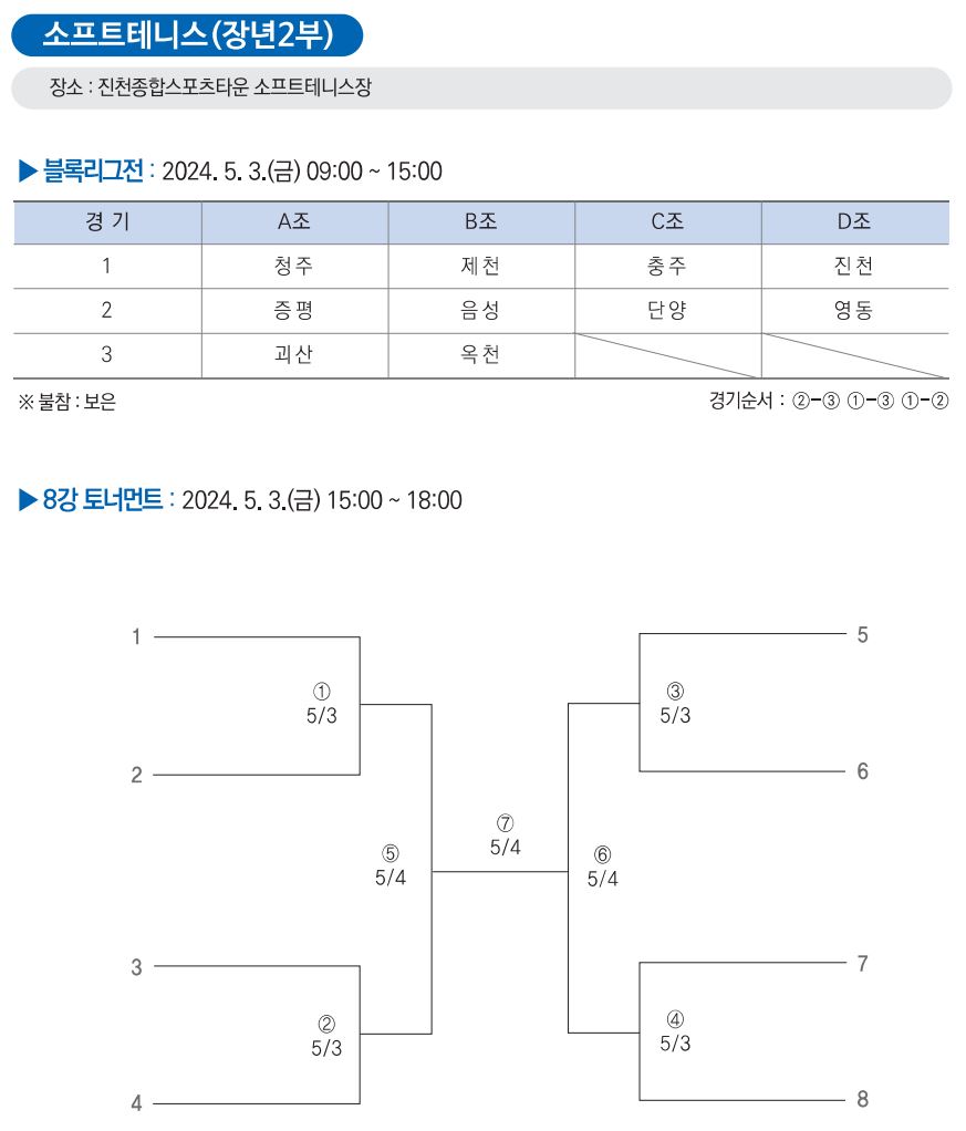 대진표