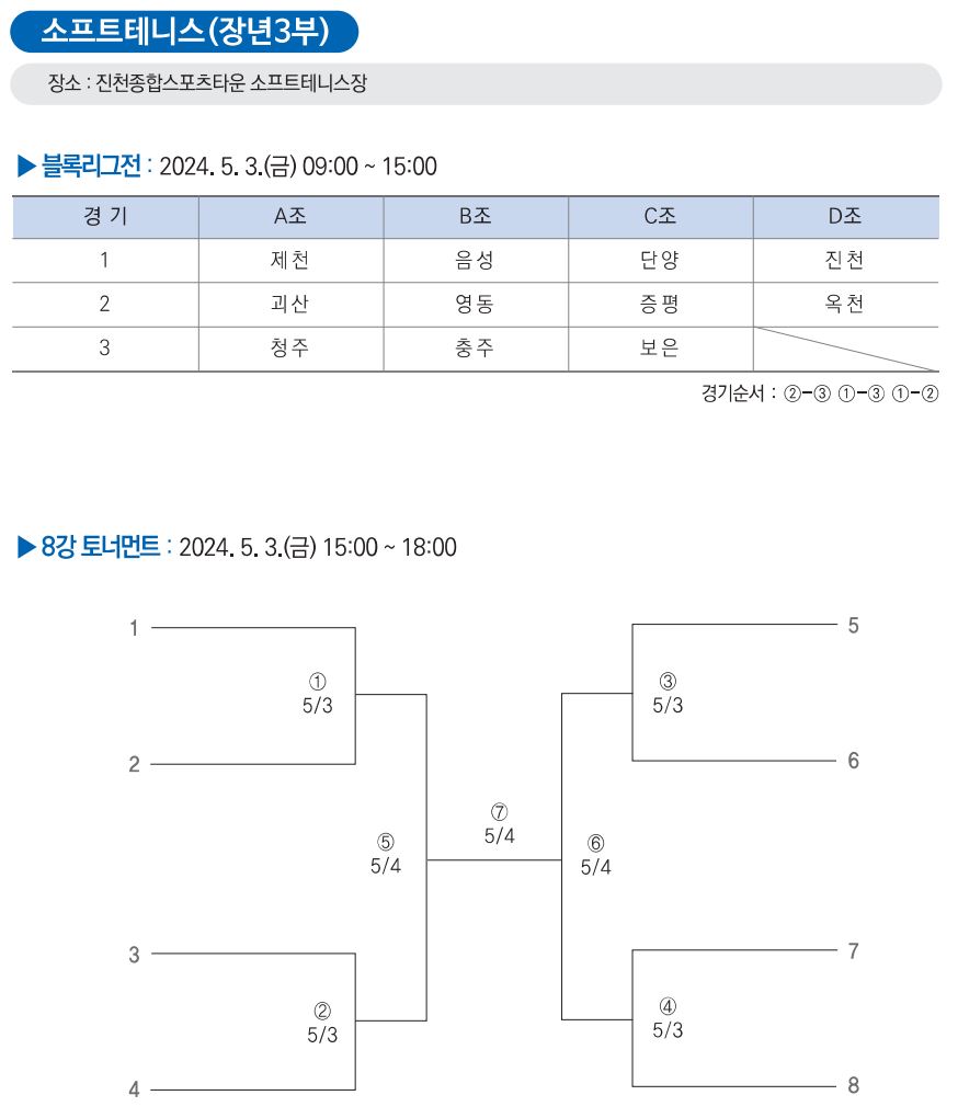 대진표