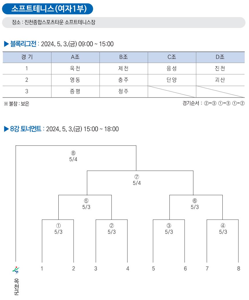 대진표