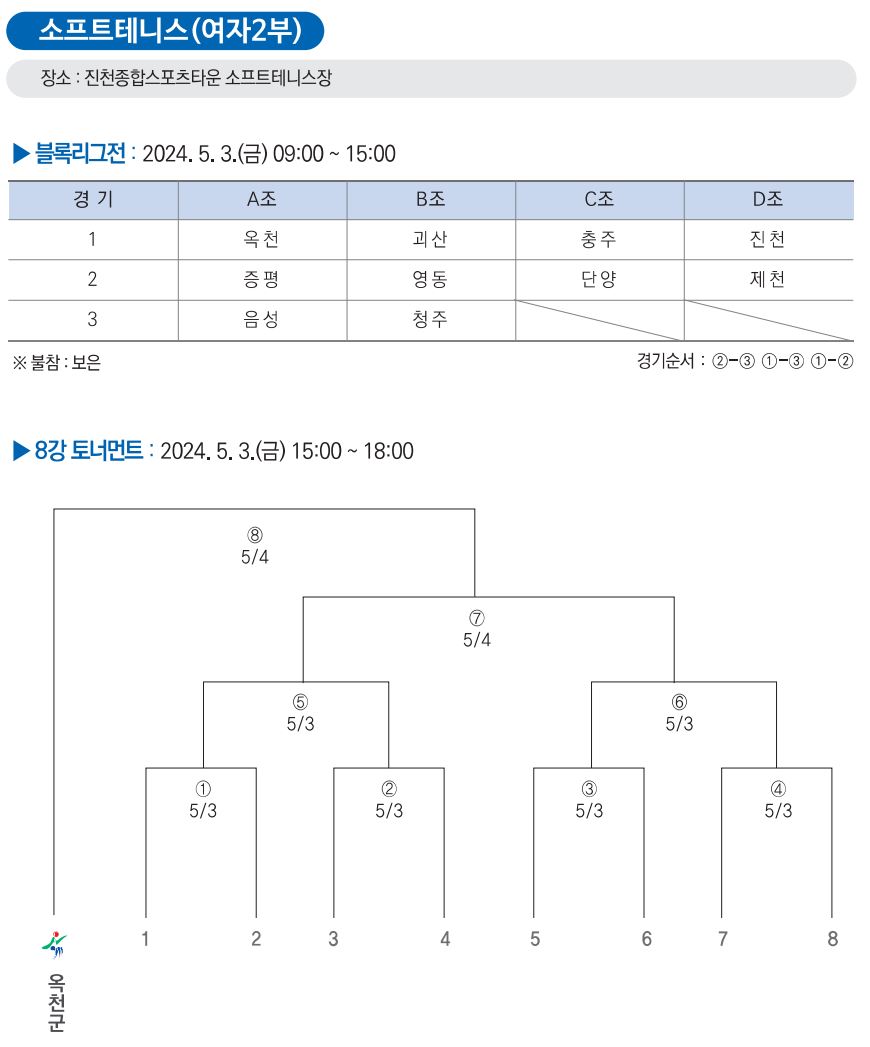 대진표