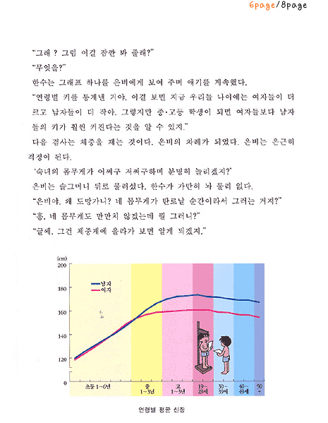 통계란이런거에요6