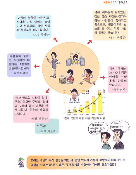 통계는이런구실을해요4
