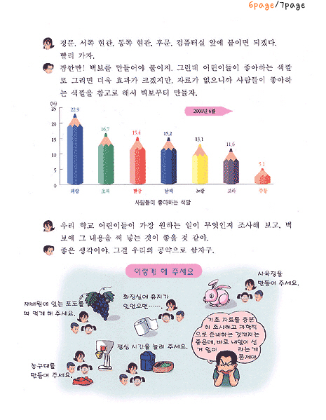 통계는이런구실을해요6