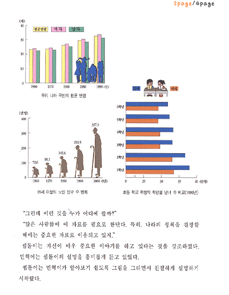 정부에서도쓰고있어요2