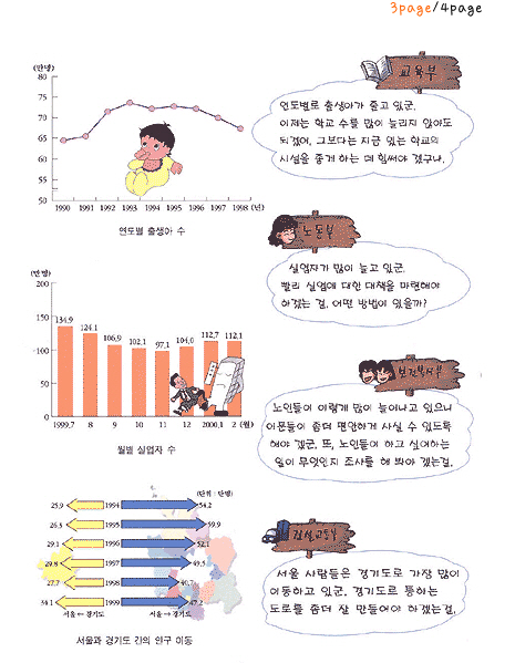 정부에서도쓰고있어요3