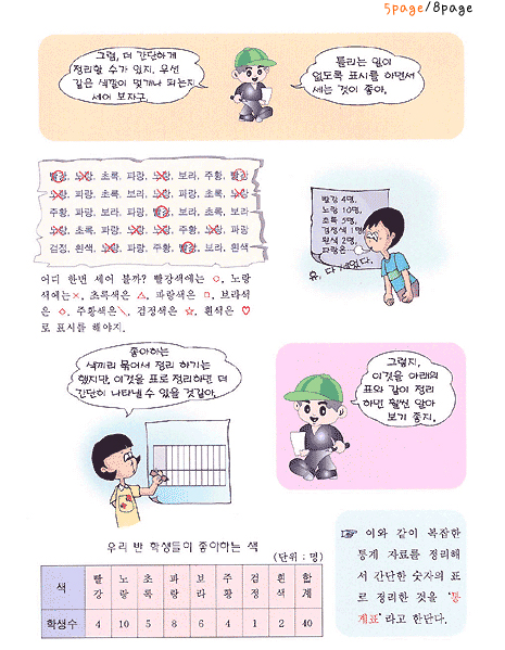 통계와도표5