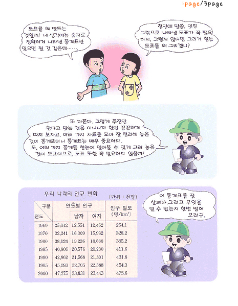 통계와도표의특징1