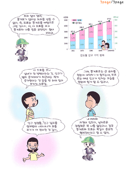 통계와도표의특징3