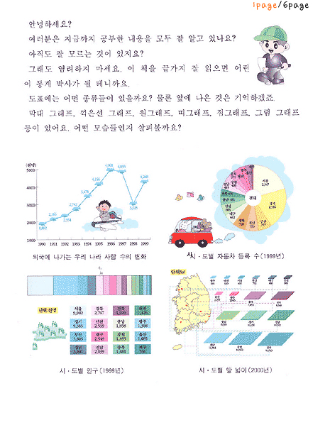 여러가지도표의특징1