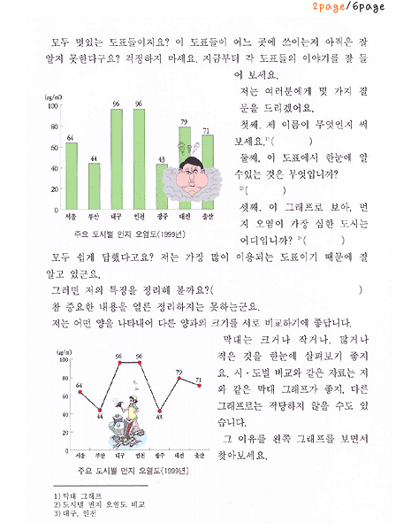 여러가지도표의특징2