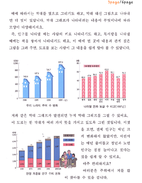 여러가지도표의특징3