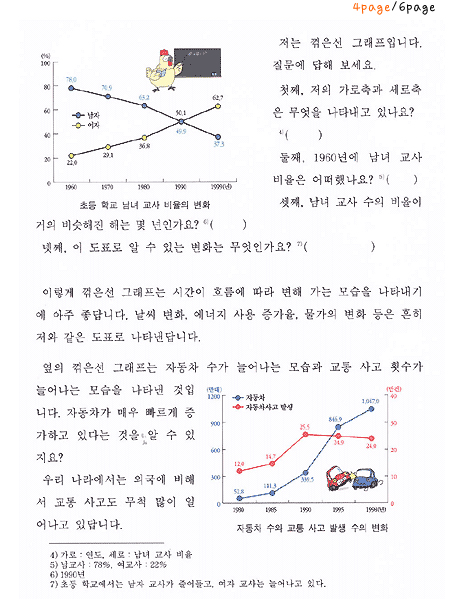 여러가지도표의특징4