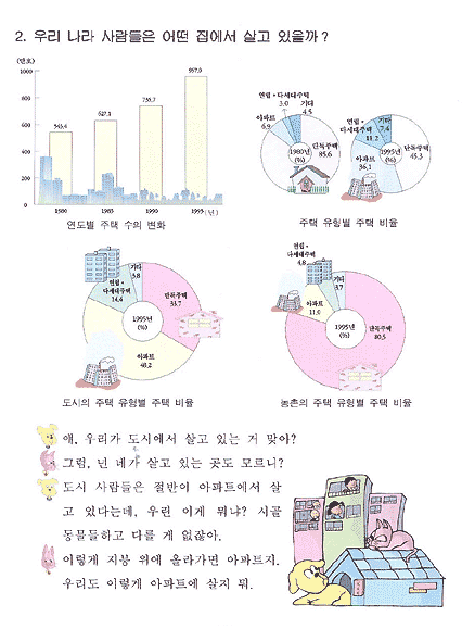 알고싶어요2