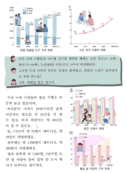 알고싶어요4-2