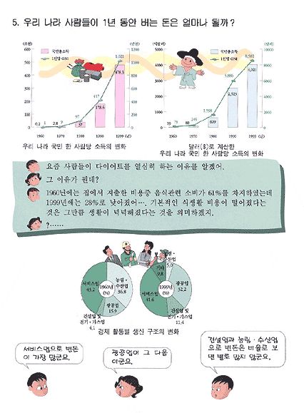 알고싶어요5