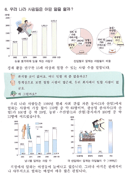알고싶어요6