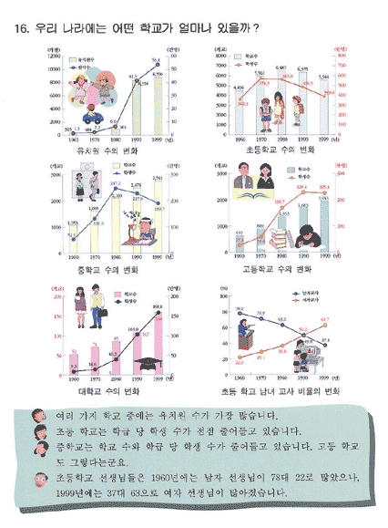 알고싶어요16