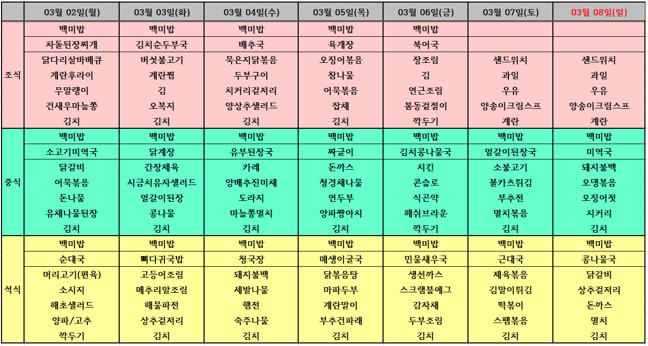 3월 1주 식단표(3월 3일~3월6일) [첨부 이미지1]